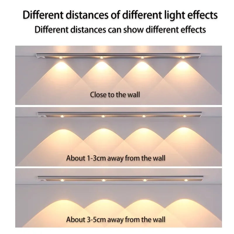3 in 1 Under Cabinet Lights LED Lights - BossAura