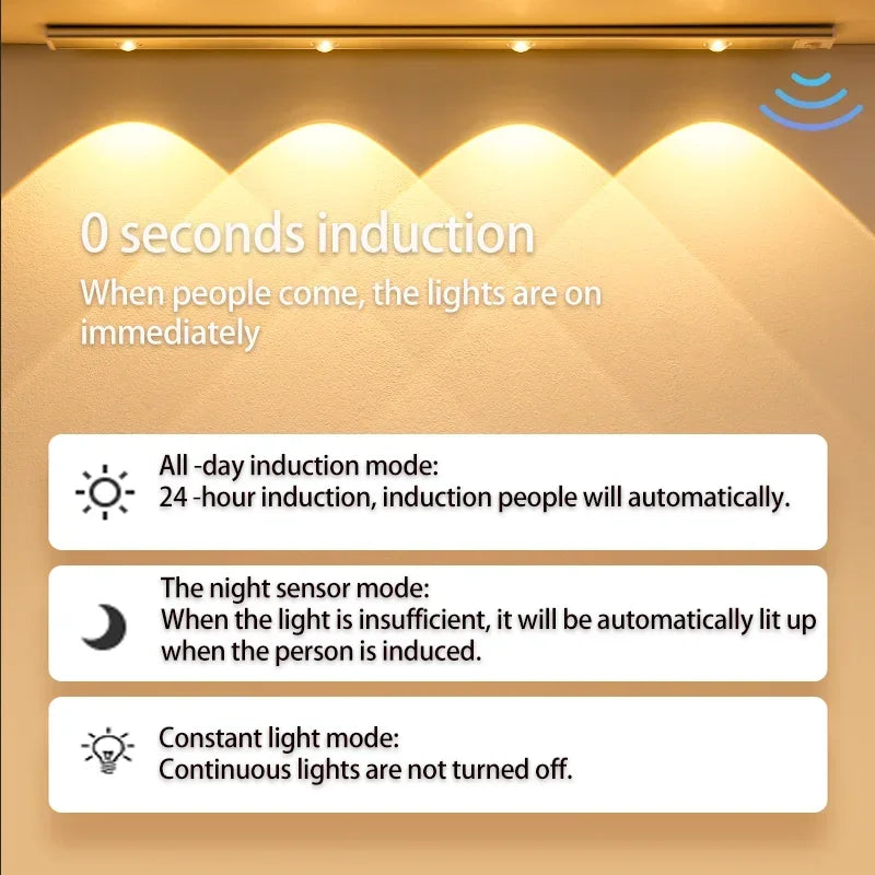 3 in 1 Under Cabinet Lights LED Lights - BossAura